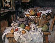 Paul Cezanne Still Life with Basket Norge oil painting reproduction